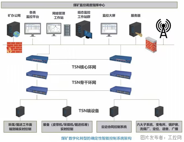 解读互联网信息服务 连接数字世界的政务服务高地