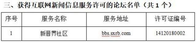 山西省32家县级融媒体中心获互联网新闻信息服务许可，推动基层舆论生态优化